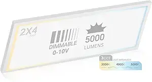 4) NuWatt 2×4 LED Panel, surface-mount options, universal voltage, 0–10 V (1)