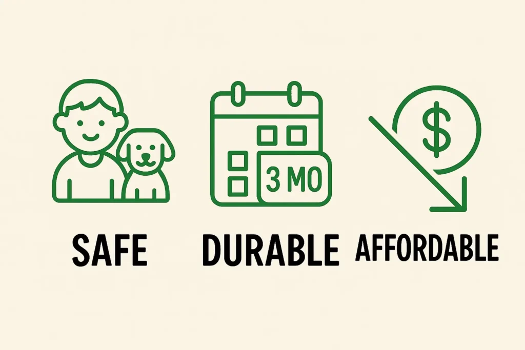 Safety, Durability, and Cost